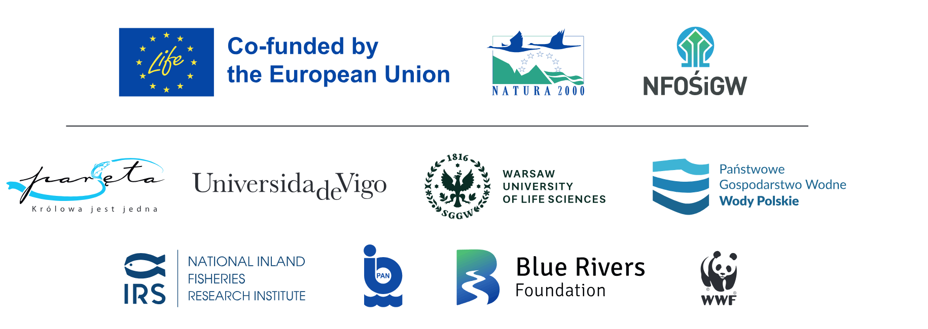 Logotypy projektu